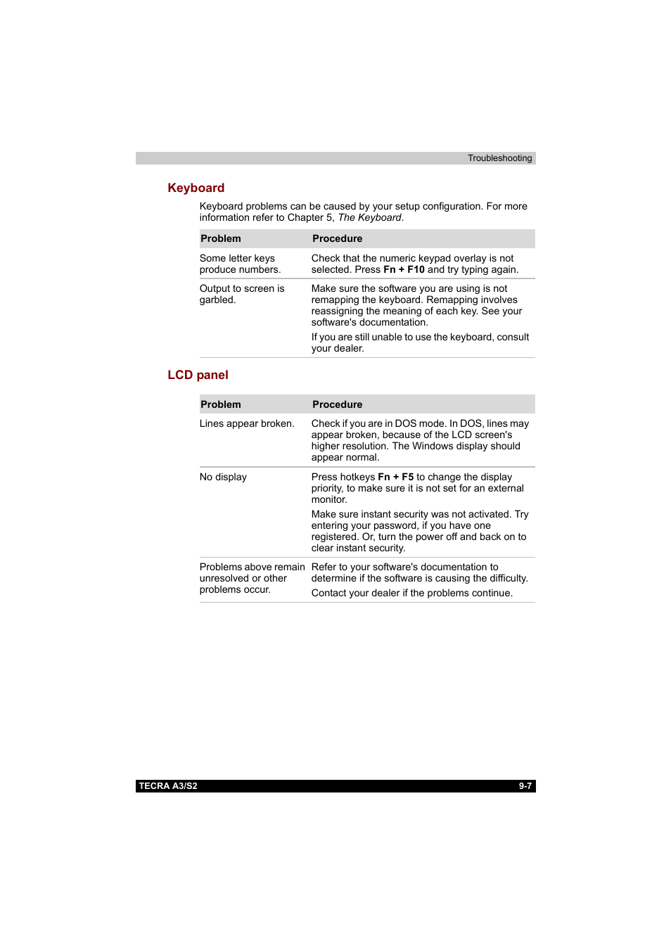 Keyboard, Lcd panel, Keyboard -7 lcd panel -7 | Toshiba Tecra S2 User Manual | Page 155 / 182