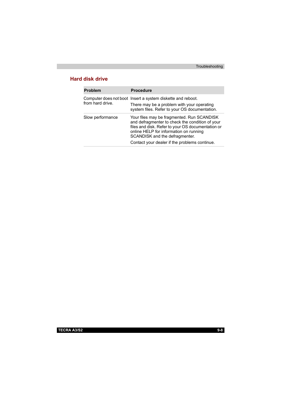 Hard disk drive, Hard disk drive -8 | Toshiba Tecra S2 User Manual | Page 156 / 182