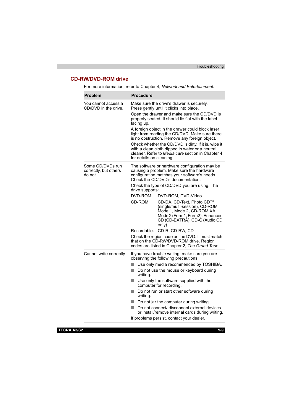 Cd-rw/dvd-rom drive, Cd-rw/dvd-rom drive -9 | Toshiba Tecra S2 User Manual | Page 157 / 182