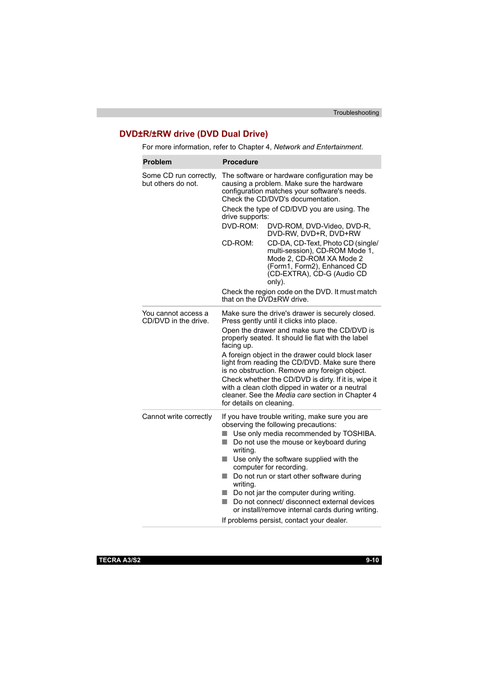 Dvd±r/±rw drive (dvd dual drive), Dvd±r/±rw drive (dvd dual drive) -10 | Toshiba Tecra S2 User Manual | Page 158 / 182