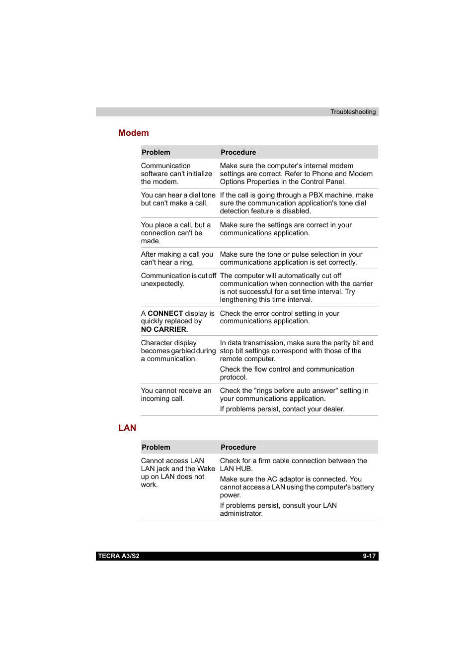 Modem, Modem -17 lan -17 | Toshiba Tecra S2 User Manual | Page 165 / 182