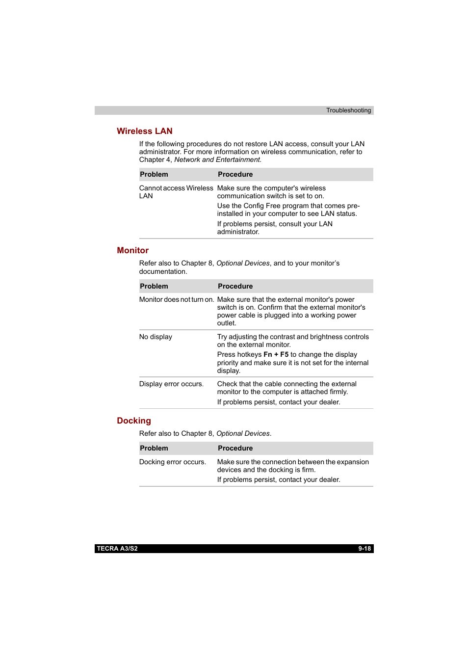 Wireless lan, Monitor, Docking | Wireless lan -18 monitor -18 docking -18 | Toshiba Tecra S2 User Manual | Page 166 / 182