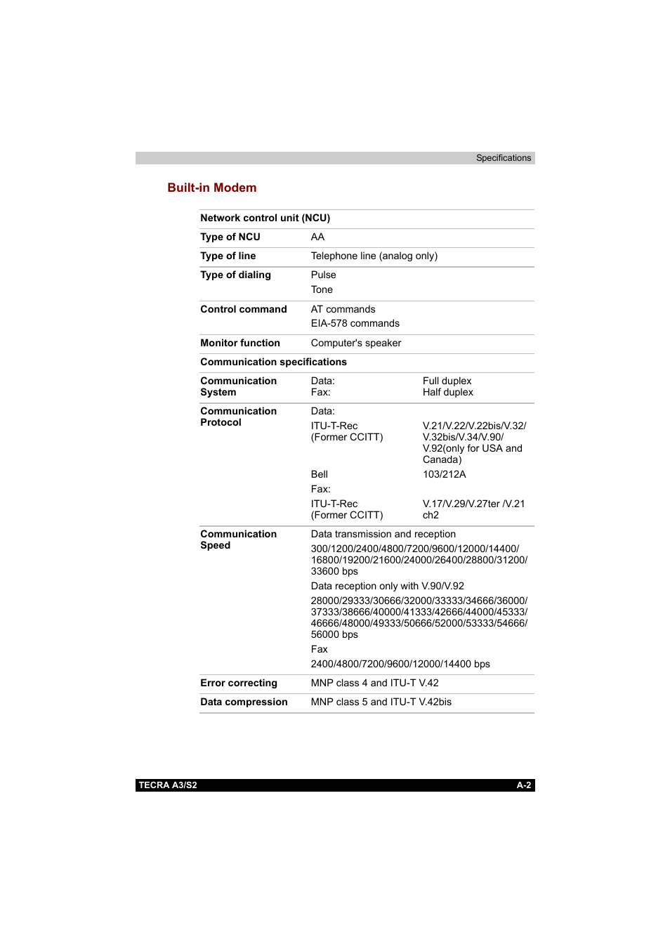 Built-in modem | Toshiba Tecra S2 User Manual | Page 169 / 182