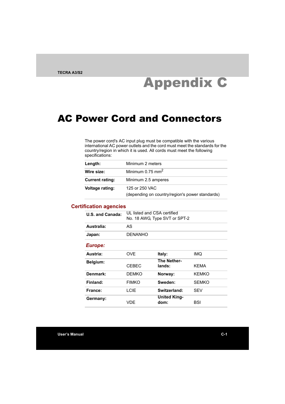 Appendix c ac power cord and connectors, Certification agencies, Appendix c: ac power cord and connectors | Appendix c, Ac power cord and connectors | Toshiba Tecra S2 User Manual | Page 171 / 182