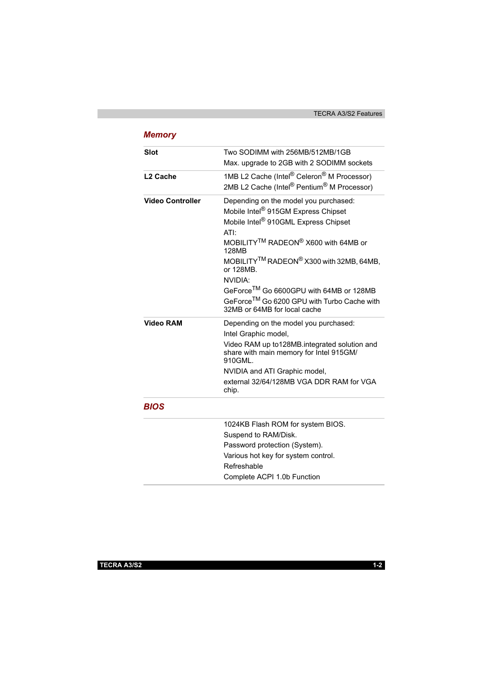 Toshiba Tecra S2 User Manual | Page 37 / 182