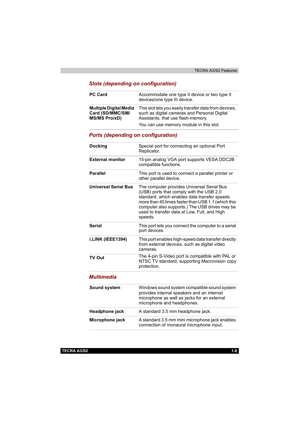 Toshiba Tecra S2 User Manual | Page 43 / 182