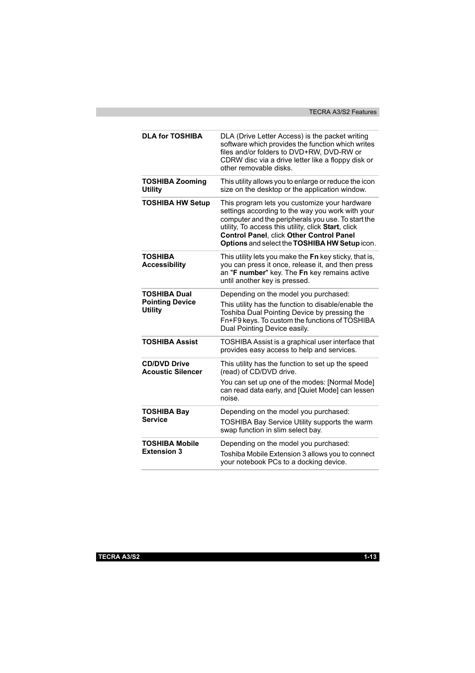Toshiba Tecra S2 User Manual | Page 48 / 182