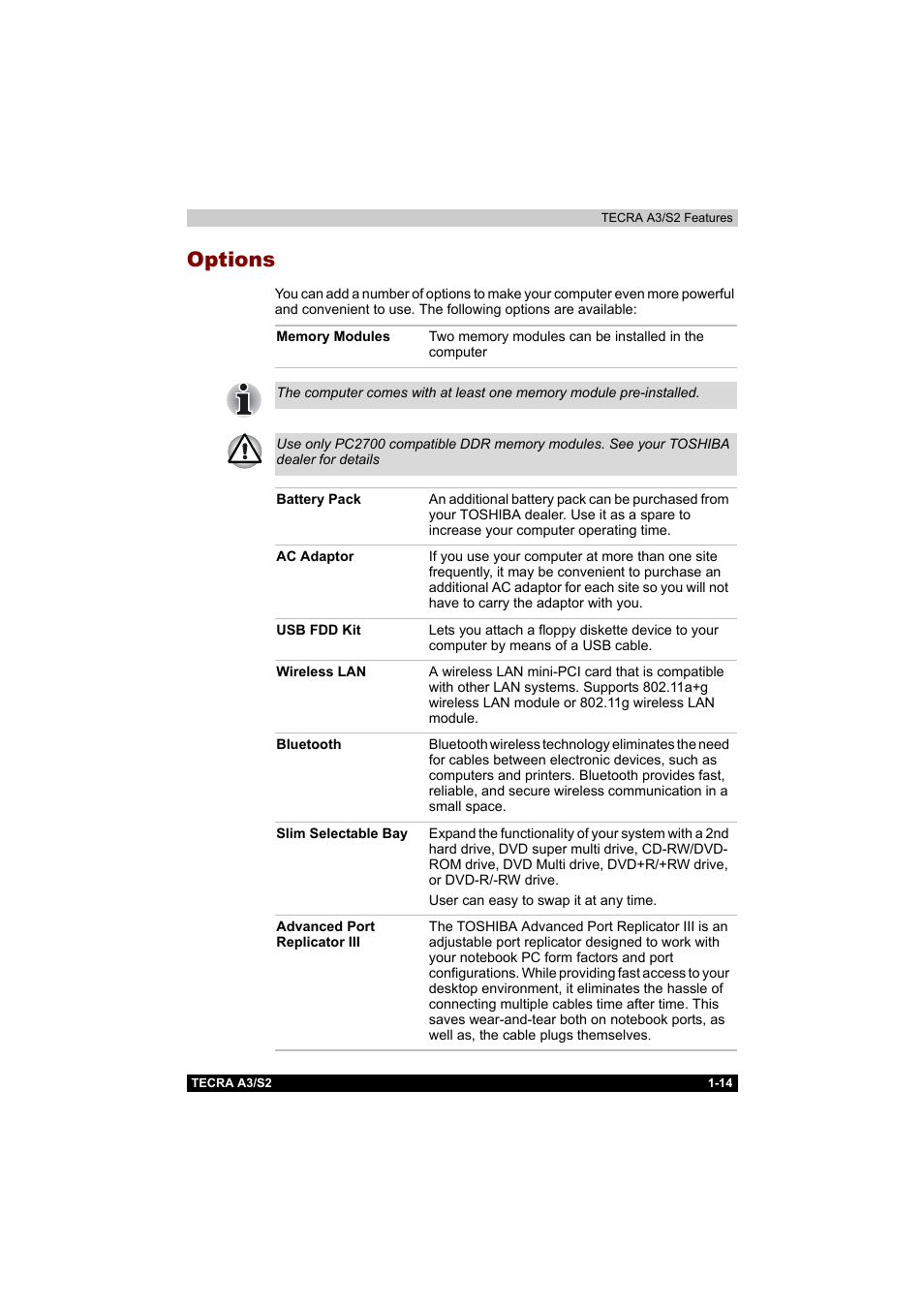 Options | Toshiba Tecra S2 User Manual | Page 49 / 182