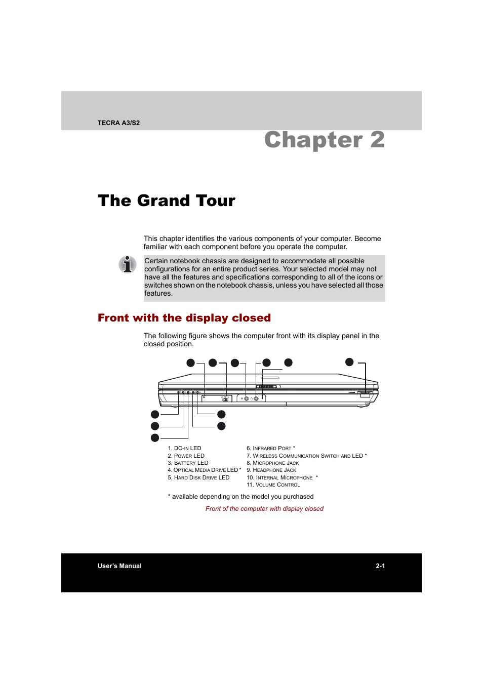 Chapter 2 the grand tour, Front with the display closed, Chapter 2: the grand tour | Front with the display closed -1, Chapter 2, The grand tour | Toshiba Tecra S2 User Manual | Page 50 / 182