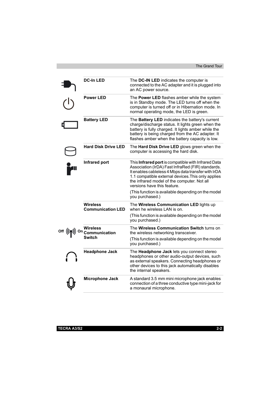 Toshiba Tecra S2 User Manual | Page 51 / 182