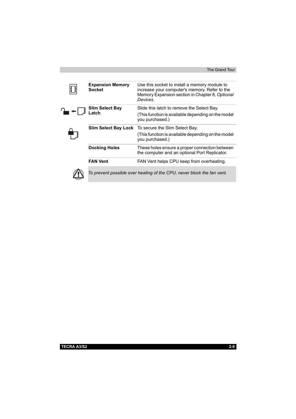 Toshiba Tecra S2 User Manual | Page 58 / 182