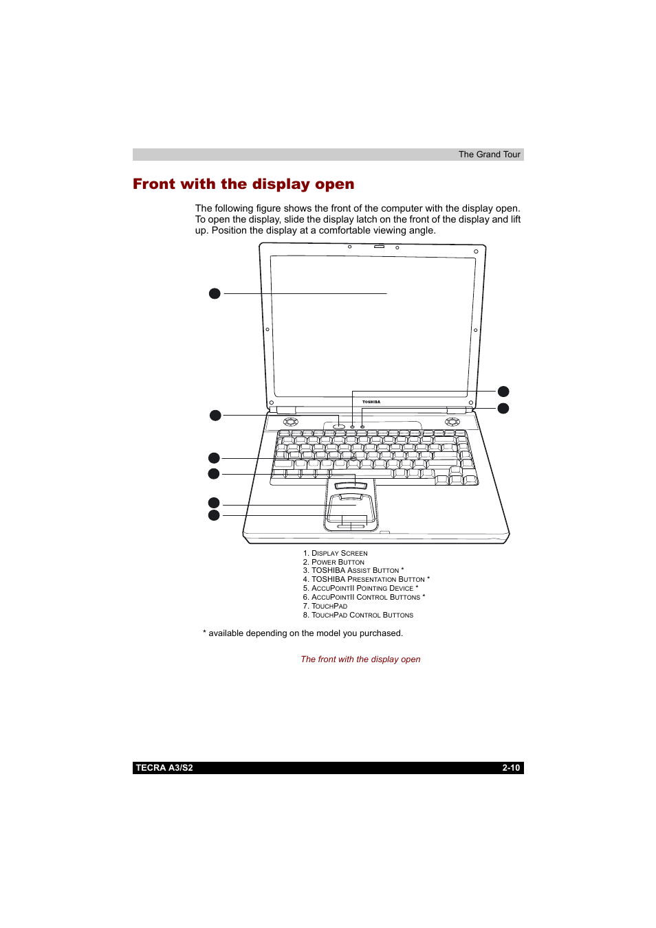 Front with the display open, Front with the display open -10 | Toshiba Tecra S2 User Manual | Page 59 / 182