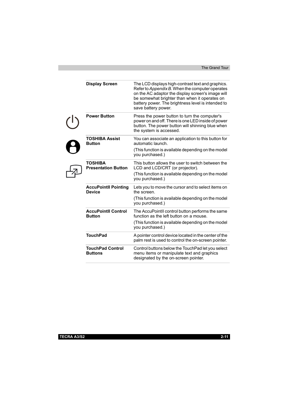 Toshiba Tecra S2 User Manual | Page 60 / 182