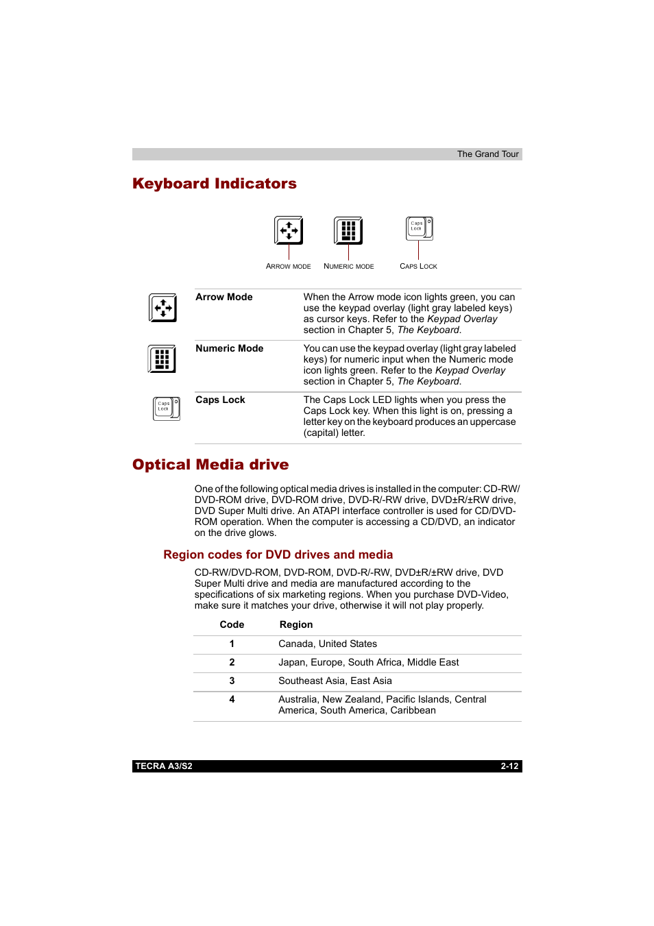 Keyboard indicators, Optical media drive, Region codes for dvd drives and media | Keyboard indicators -12 optical media drive -12, Region codes for dvd drives and media -12, Keyboard indicators optical media drive | Toshiba Tecra S2 User Manual | Page 61 / 182