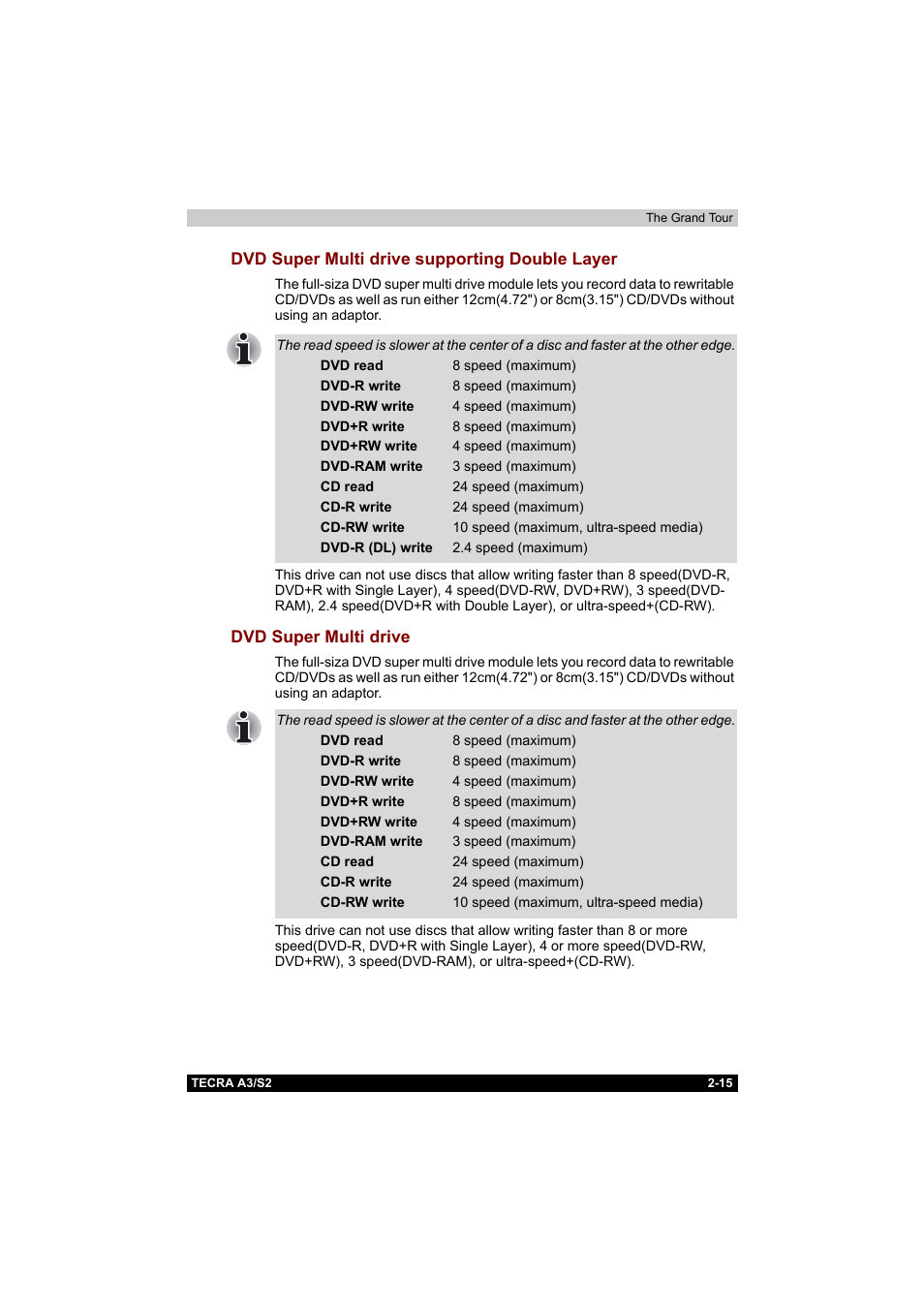 Dvd super multi drive supporting double layer, Dvd super multi drive | Toshiba Tecra S2 User Manual | Page 64 / 182