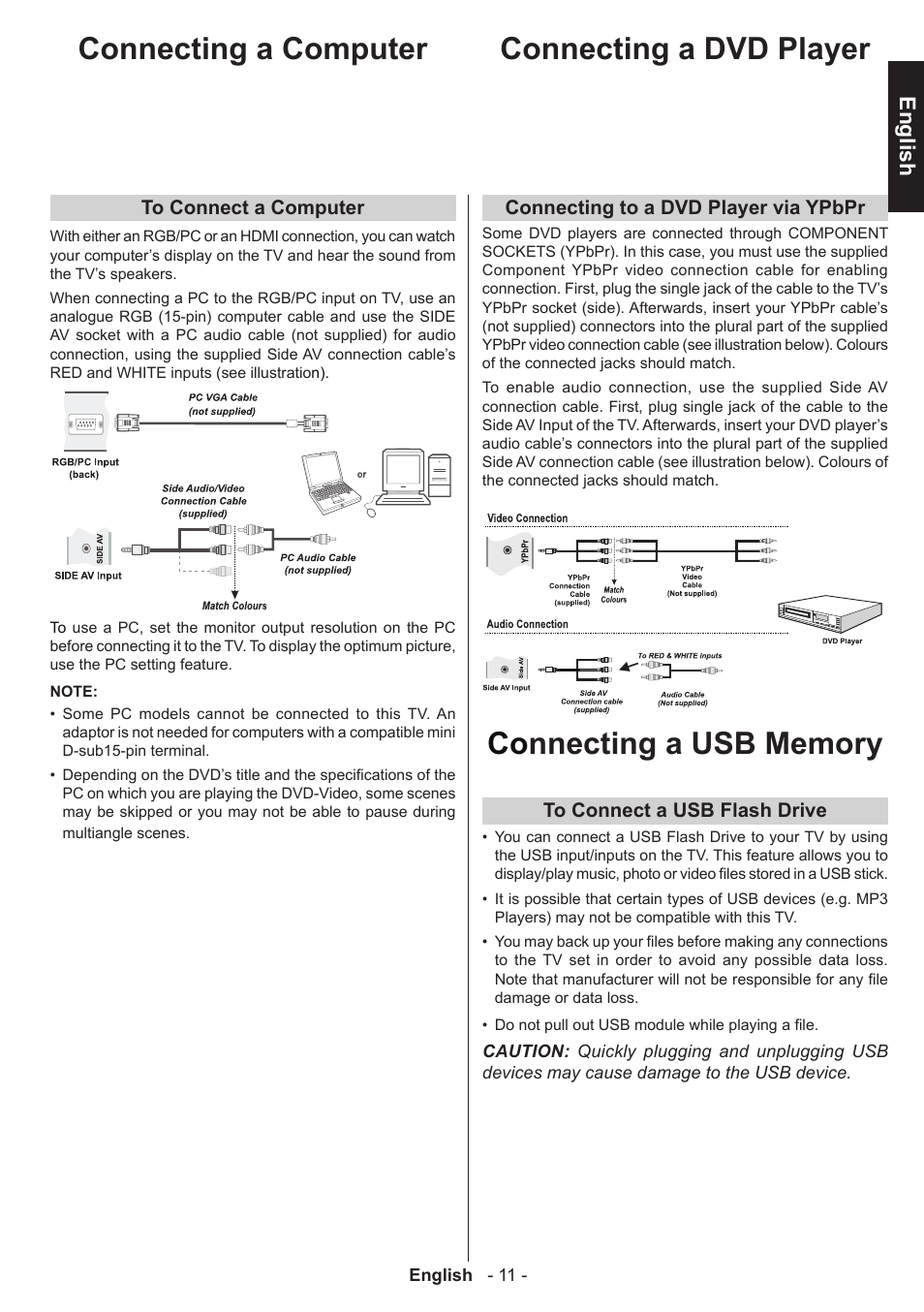 Connecting a computer, Connecting a dvd player, English | Toshiba W1443 User Manual | Page 11 / 48