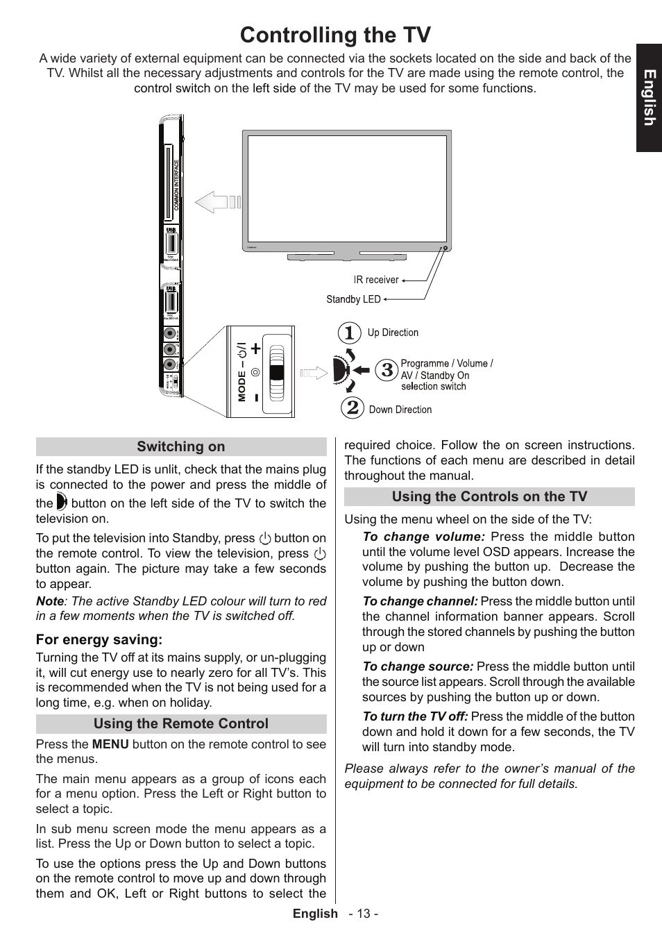 Controlling the tv, English | Toshiba W1443 User Manual | Page 13 / 48
