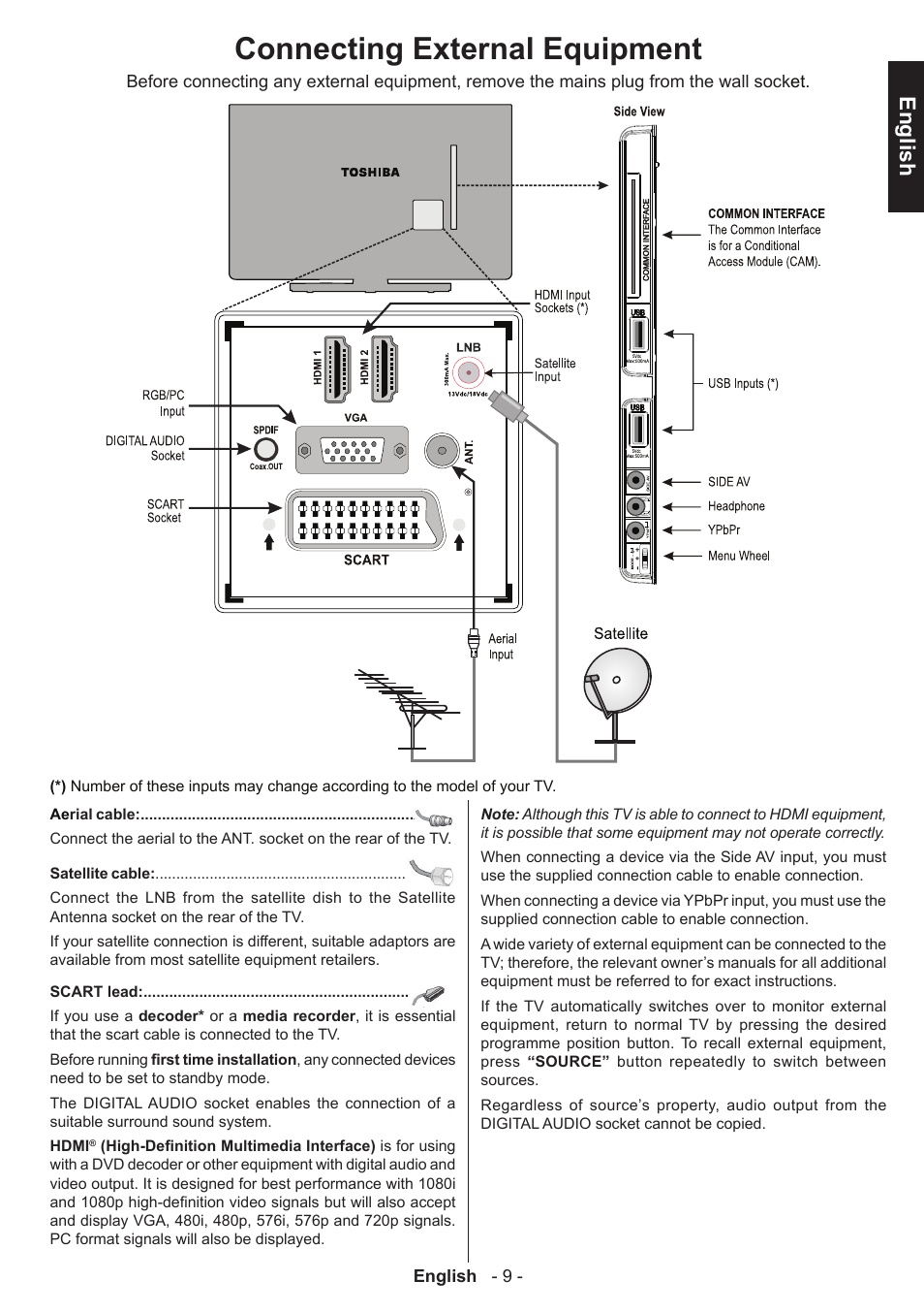 Connecting external equipment, English | Toshiba W1443 User Manual | Page 9 / 48