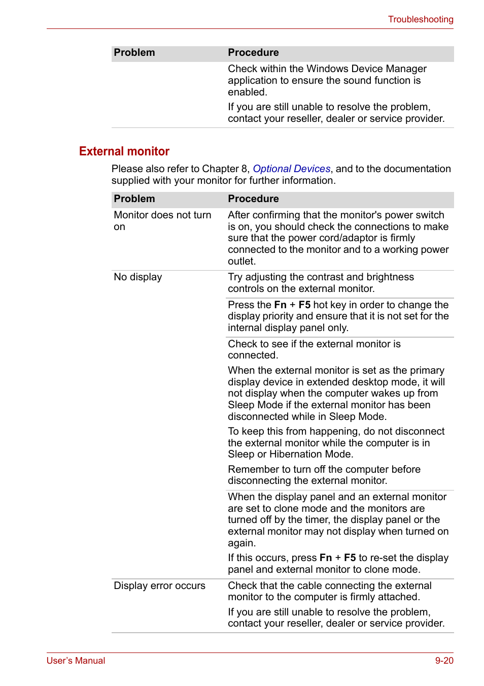 External monitor | Toshiba Qosmio X300 User Manual | Page 179 / 220