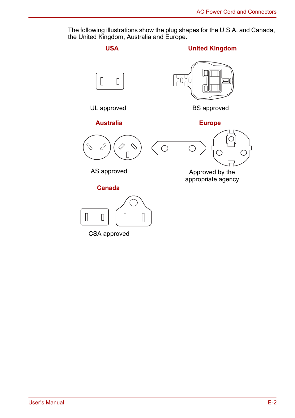 Toshiba Qosmio X300 User Manual | Page 198 / 220