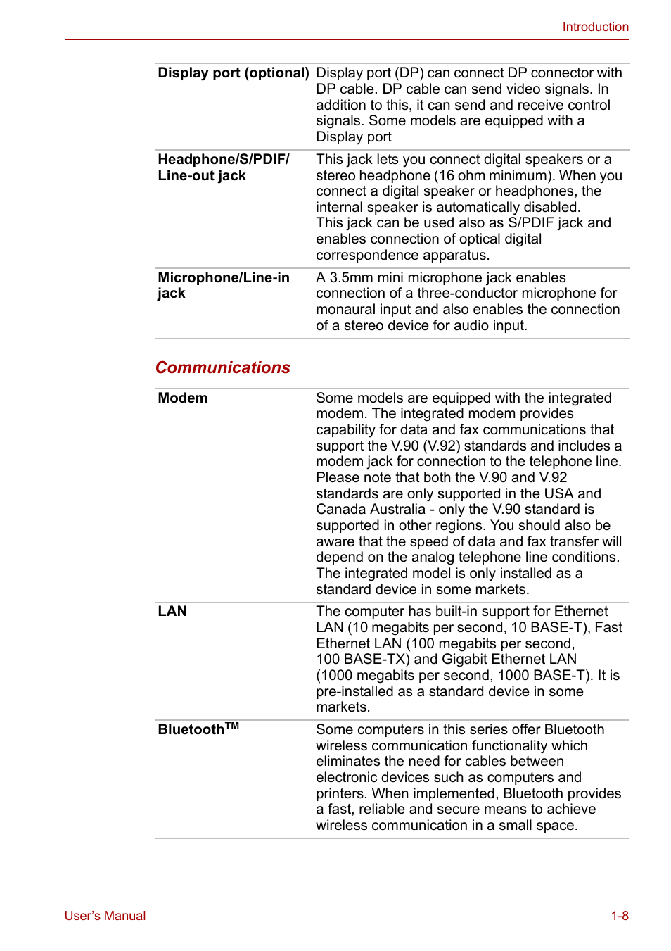 Toshiba Qosmio X300 User Manual | Page 29 / 220