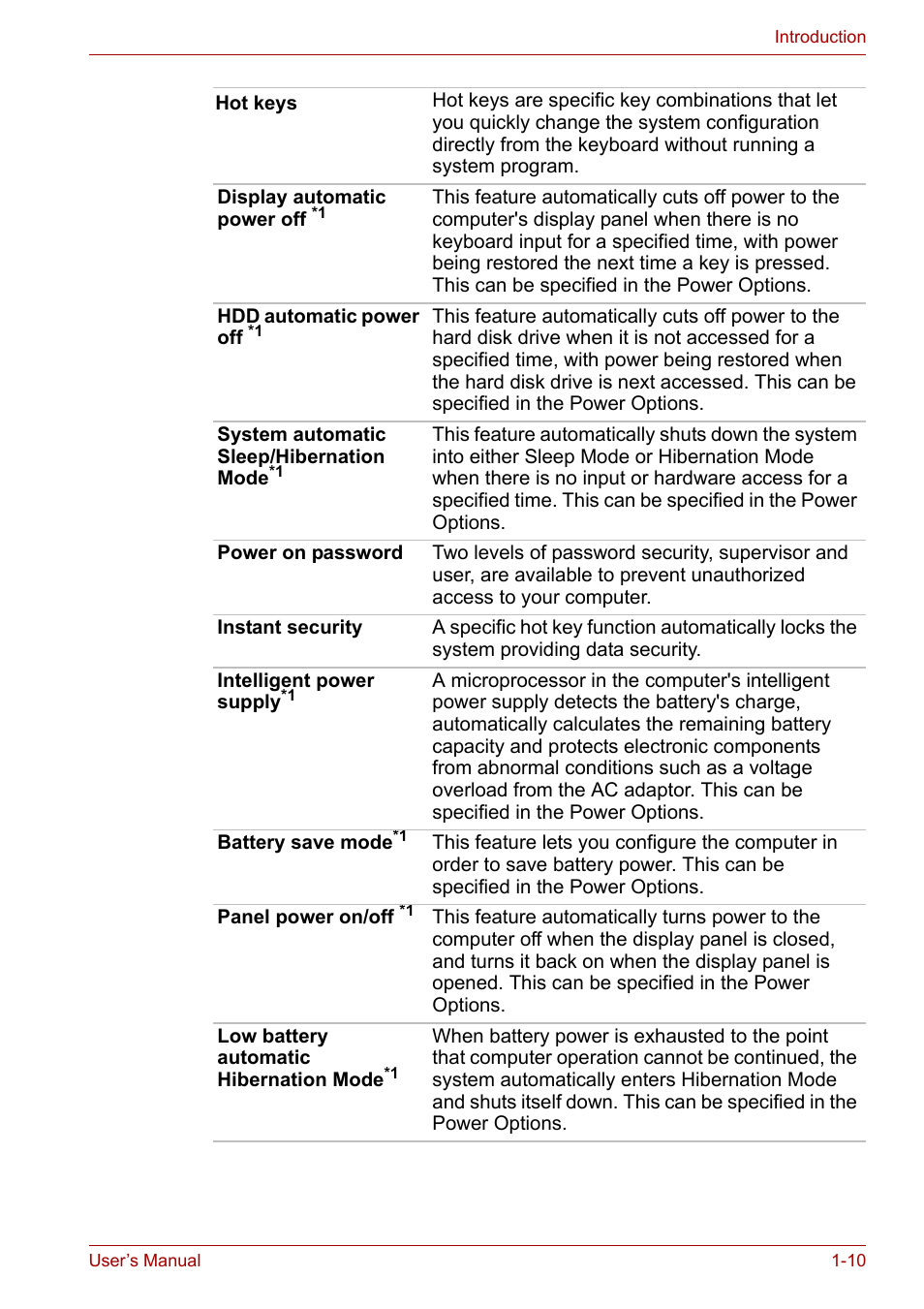 Toshiba Qosmio X300 User Manual | Page 31 / 220