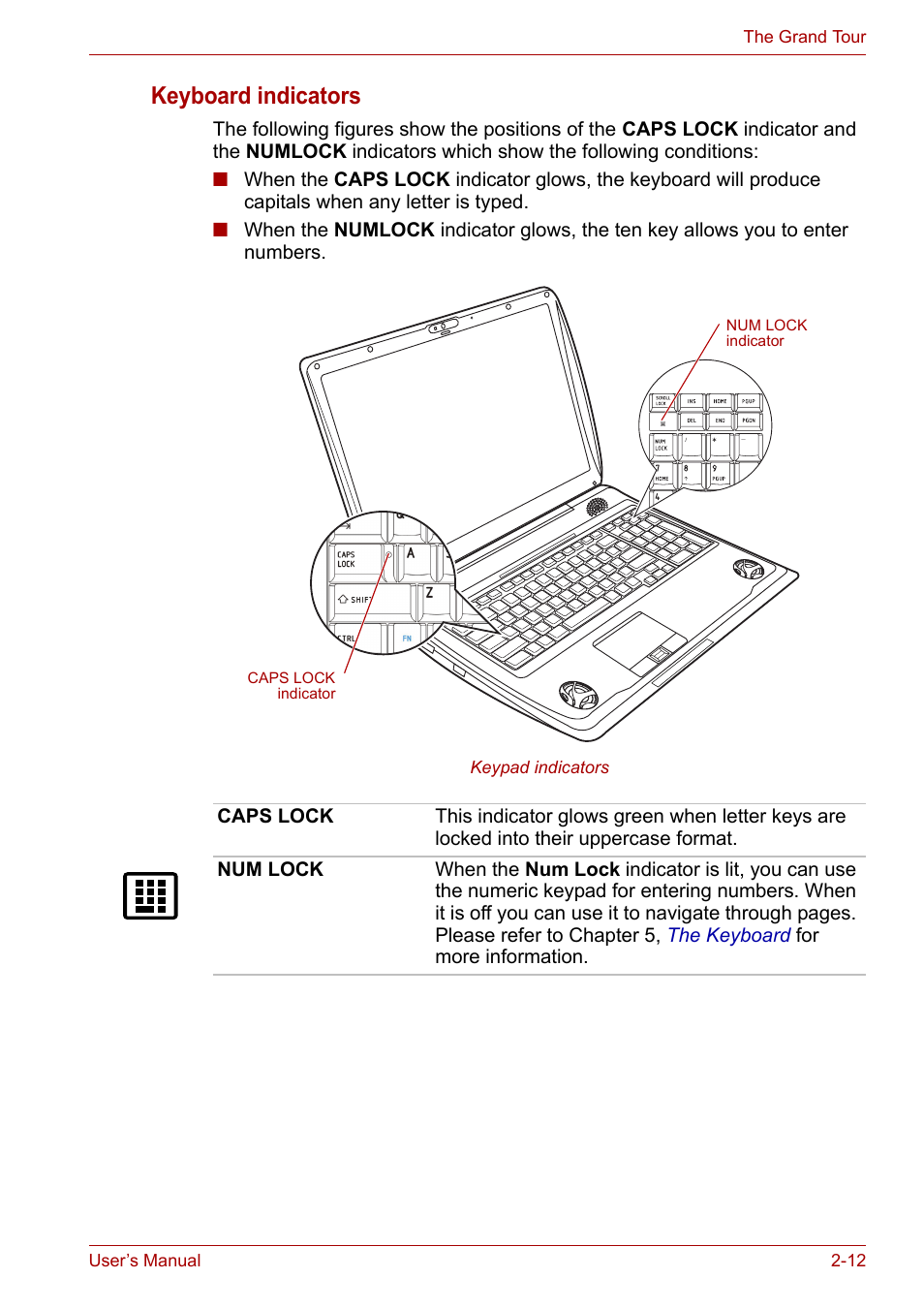 Keyboard indicators | Toshiba Qosmio X300 User Manual | Page 48 / 220