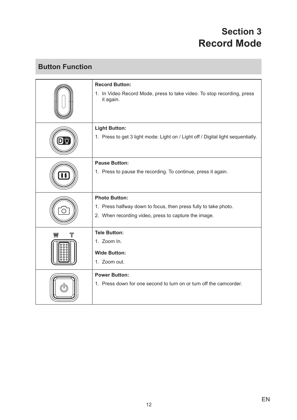 Section 3 record mode, Button function, Record mode | Toshiba Camileo X150 User Manual | Page 12 / 47