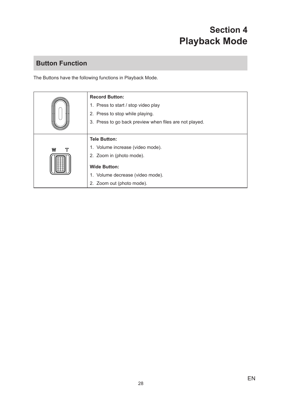 Section 4 playback mode, Button function, Playback mode | Toshiba Camileo X150 User Manual | Page 28 / 47