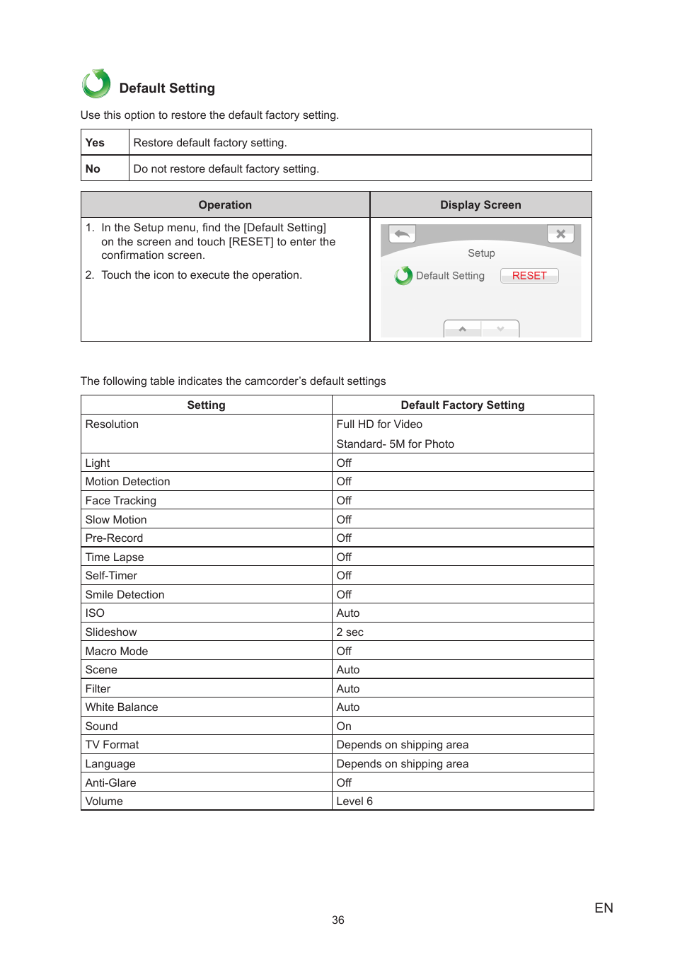 Toshiba Camileo X150 User Manual | Page 36 / 47