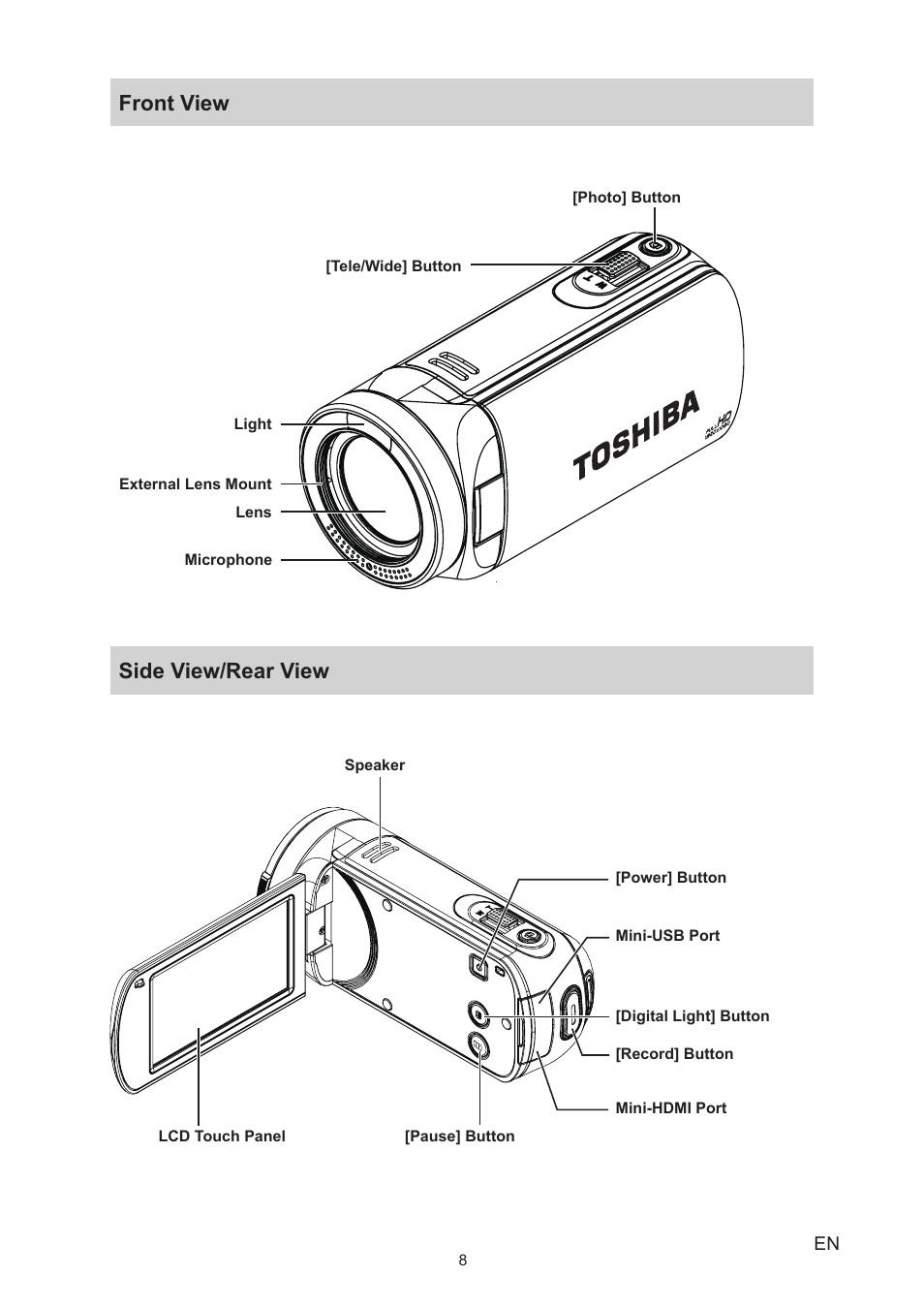 Front view, Side view/rear view, Front view side view/rear view | Toshiba Camileo X150 User Manual | Page 8 / 47