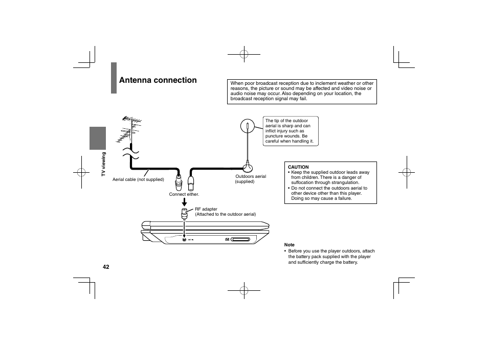 Antenna connection | Toshiba SDP94D User Manual | Page 42 / 100
