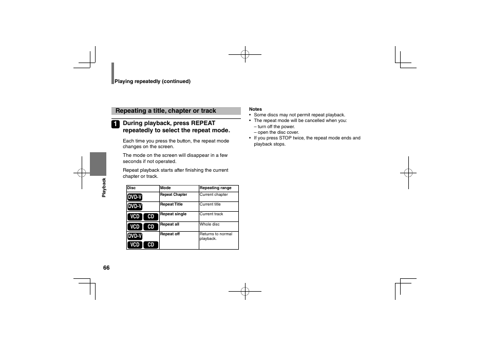 Toshiba SDP94D User Manual | Page 66 / 100