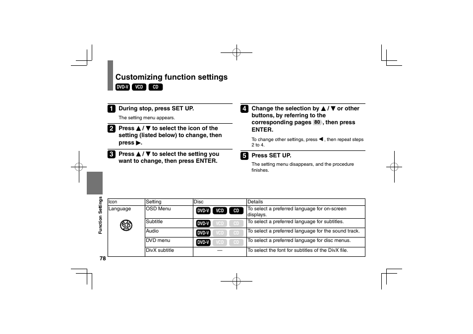 Customizing function settings | Toshiba SDP94D User Manual | Page 78 / 100