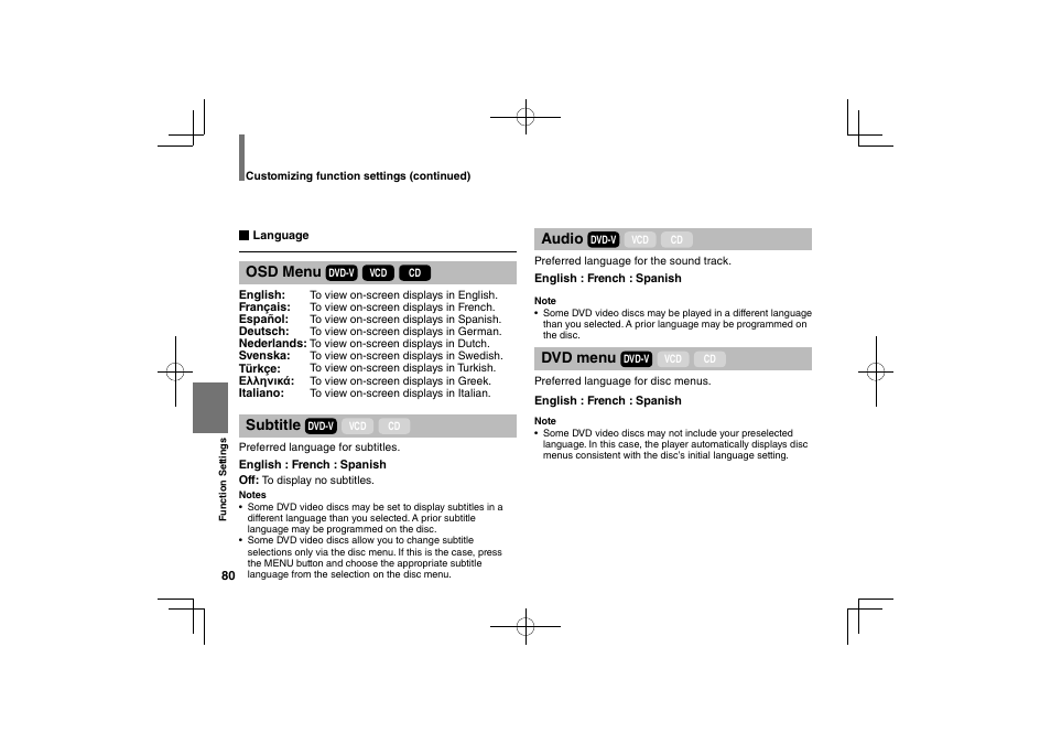 Toshiba SDP94D User Manual | Page 80 / 100