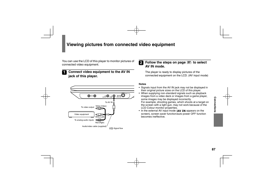 Viewing pictures from connected video equipment | Toshiba SDP94D User Manual | Page 87 / 100