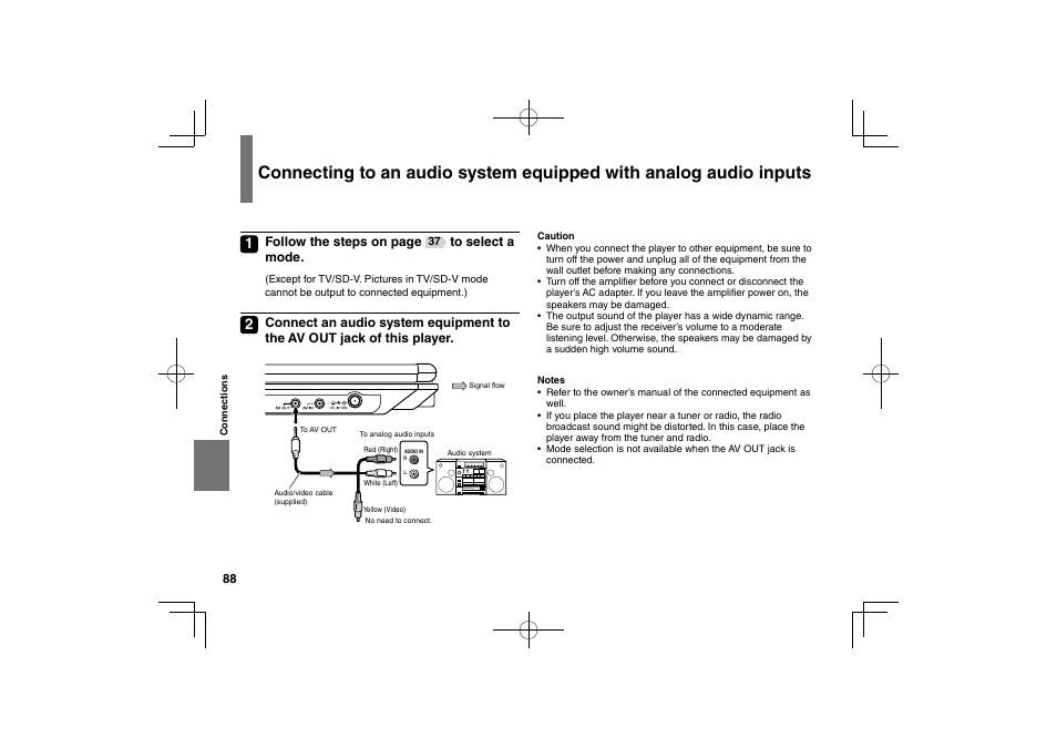 Toshiba SDP94D User Manual | Page 88 / 100