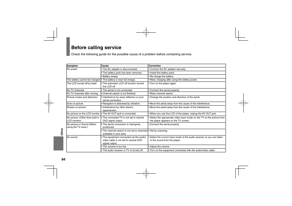 Before calling service | Toshiba SDP94D User Manual | Page 94 / 100