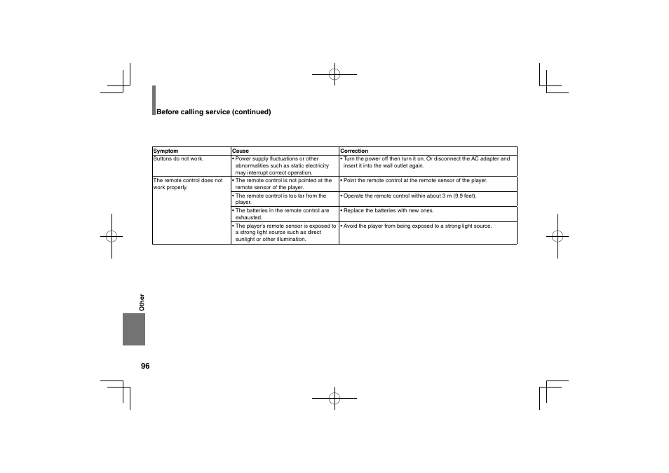 Toshiba SDP94D User Manual | Page 96 / 100