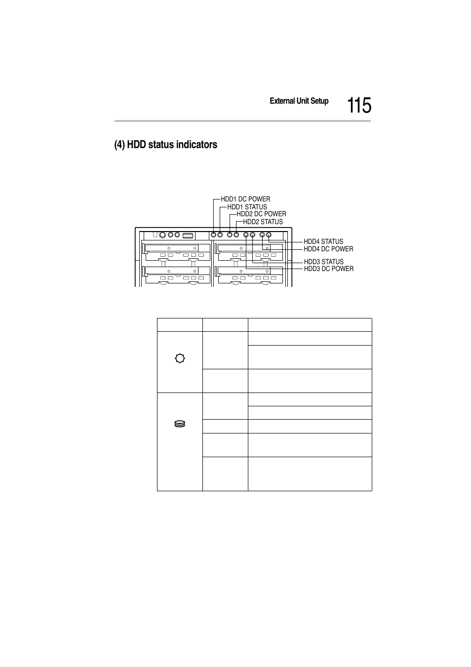 4) hdd status indicators, Hdd status indicators | Toshiba Magnia Z300 User Manual | Page 137 / 272