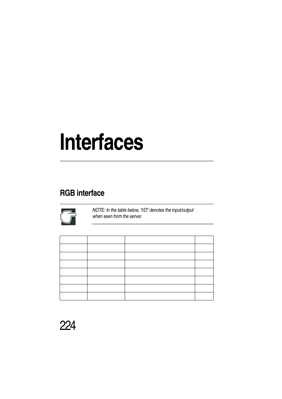 Interfaces, Rgb interface, Appendix b: interfaces | Toshiba Magnia Z300 User Manual | Page 246 / 272