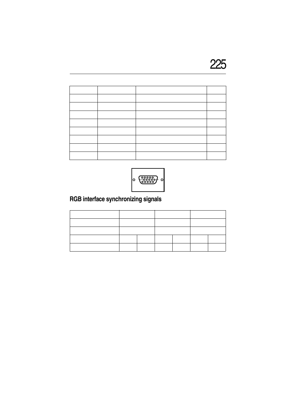 Rgb interface synchronizing signals | Toshiba Magnia Z300 User Manual | Page 247 / 272