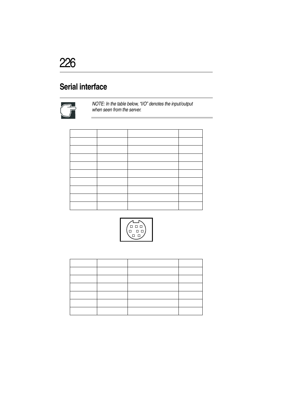 Serial interface | Toshiba Magnia Z300 User Manual | Page 248 / 272