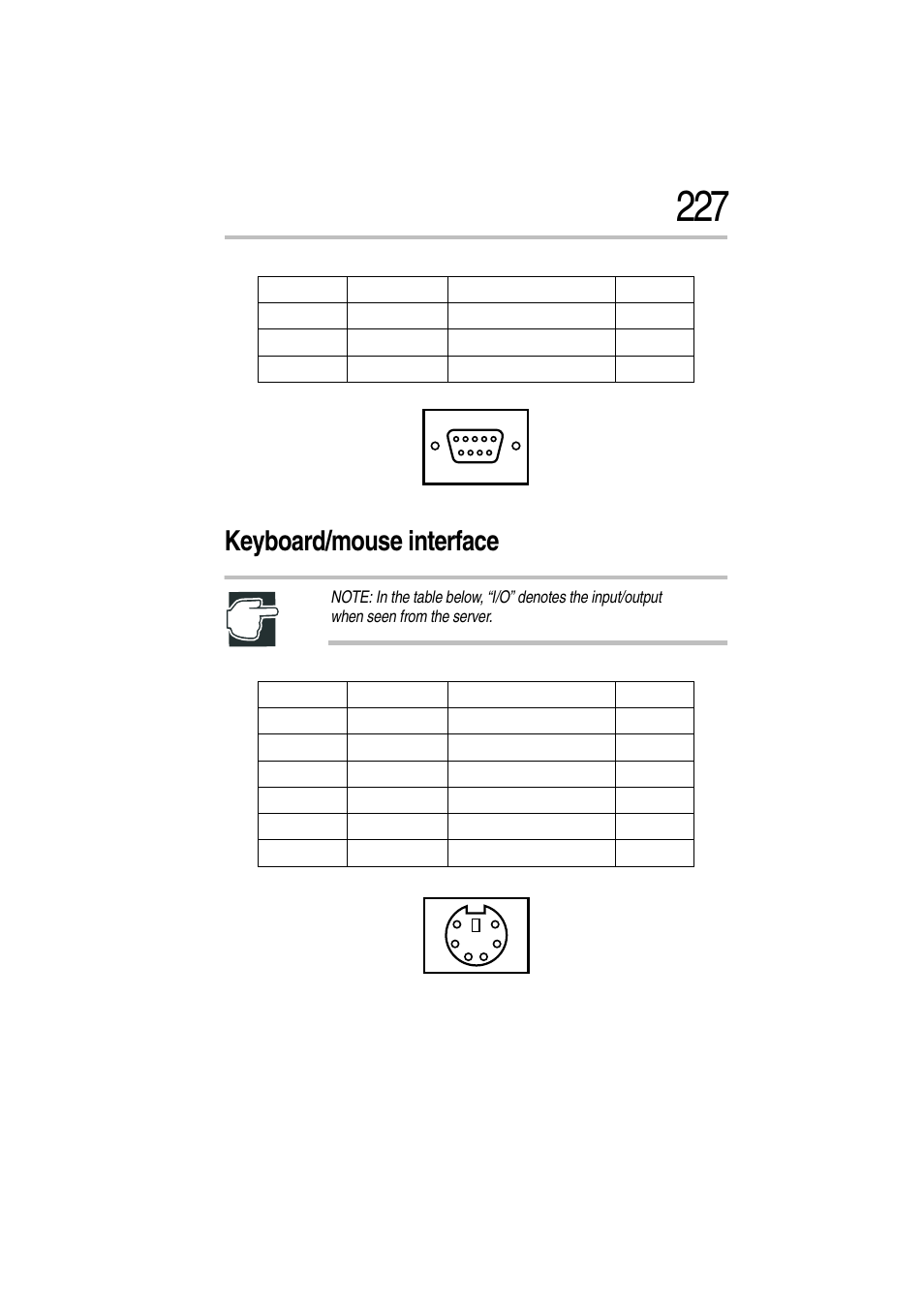 Keyboard/mouse interface | Toshiba Magnia Z300 User Manual | Page 249 / 272