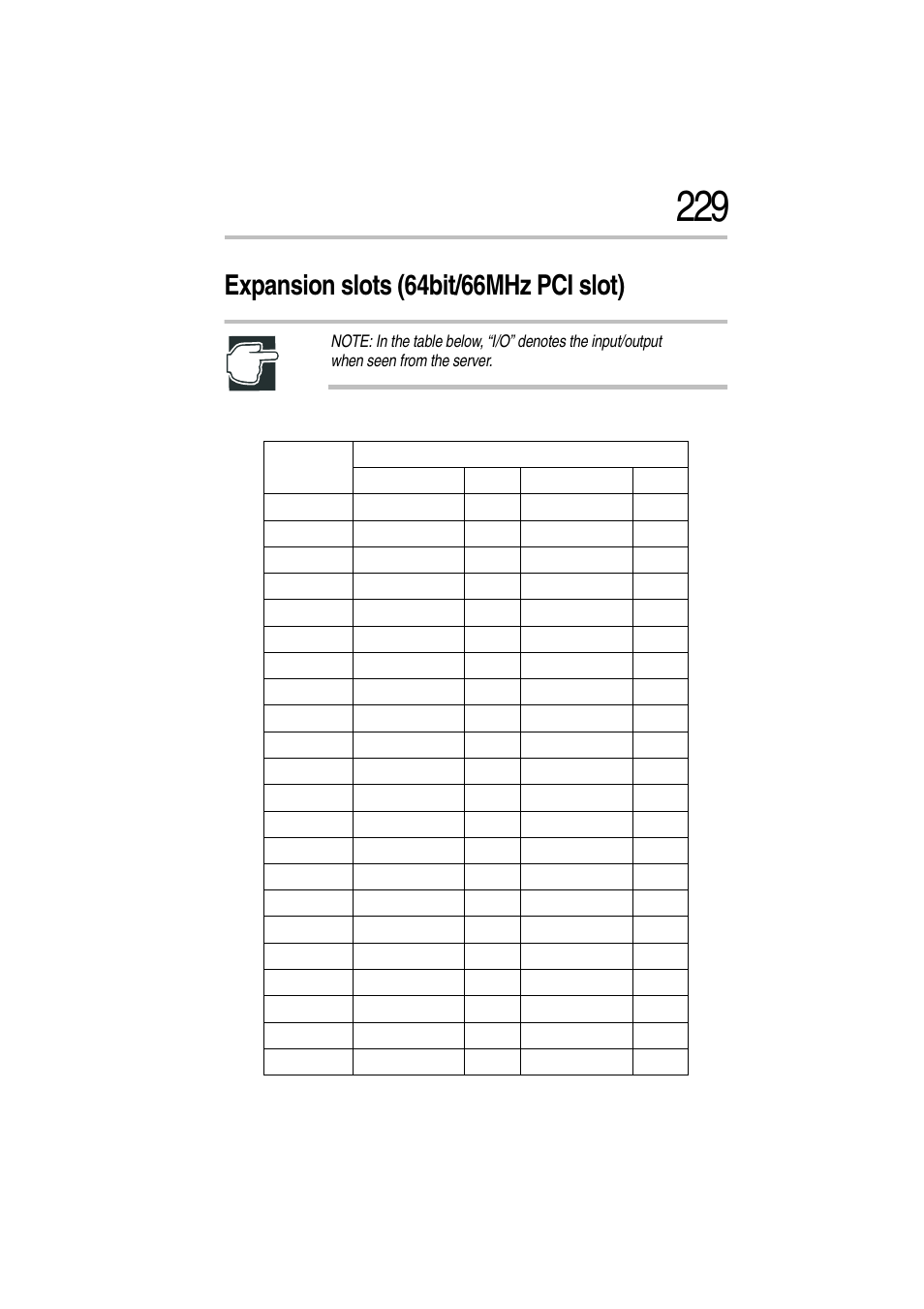 Expansion slots (64bit/66mhz pci slot), Expansion slots (for expansion pci cards) | Toshiba Magnia Z300 User Manual | Page 251 / 272