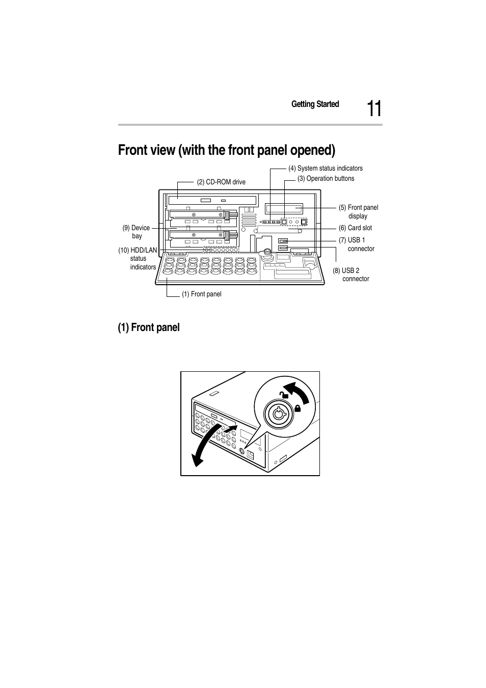 Front view (with the front panel opened), Front view of the micro tower type, Opening the front panel | 1) front panel | Toshiba Magnia Z300 User Manual | Page 33 / 272