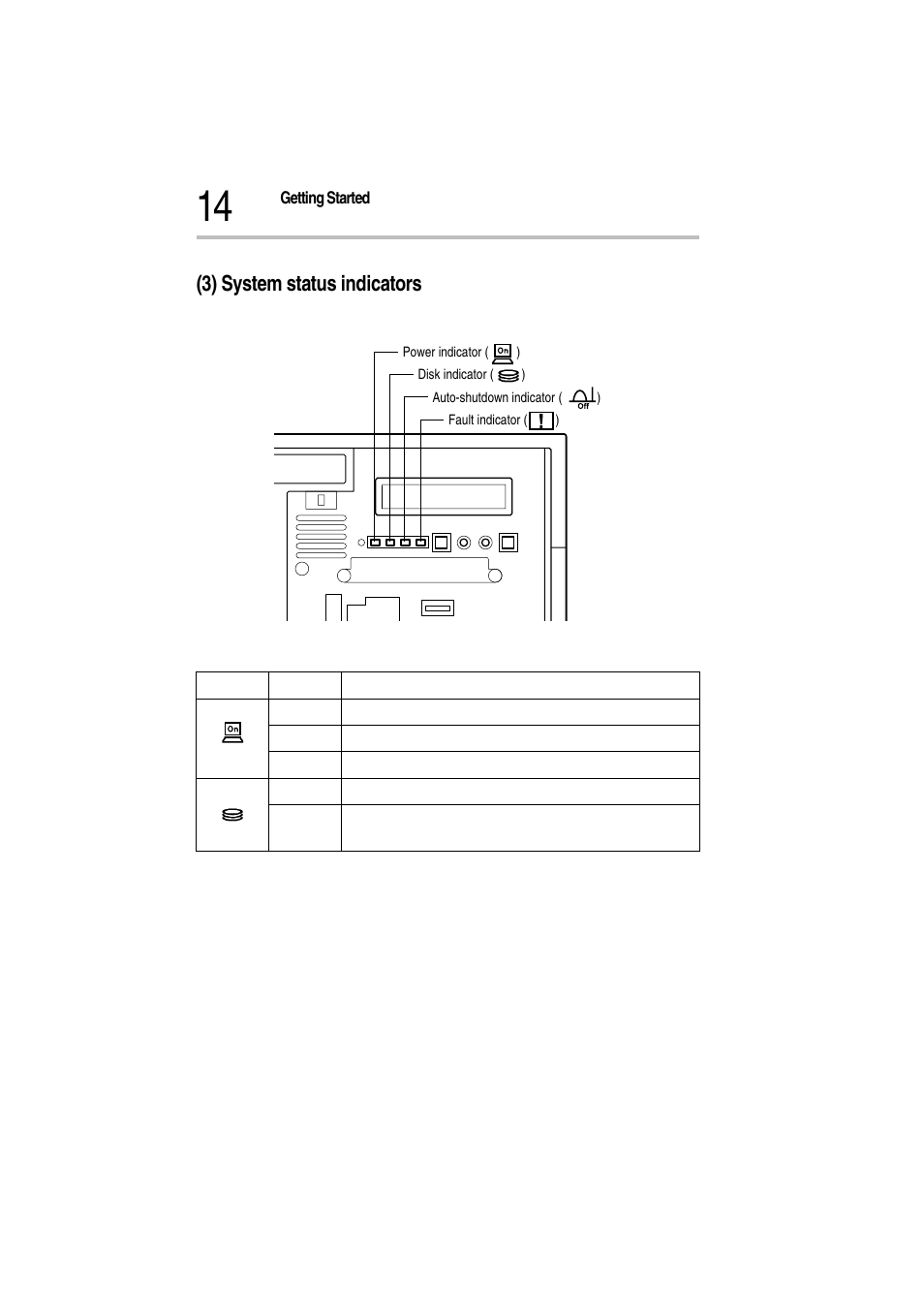 3) system status indicators, System status indicators | Toshiba Magnia Z300 User Manual | Page 36 / 272