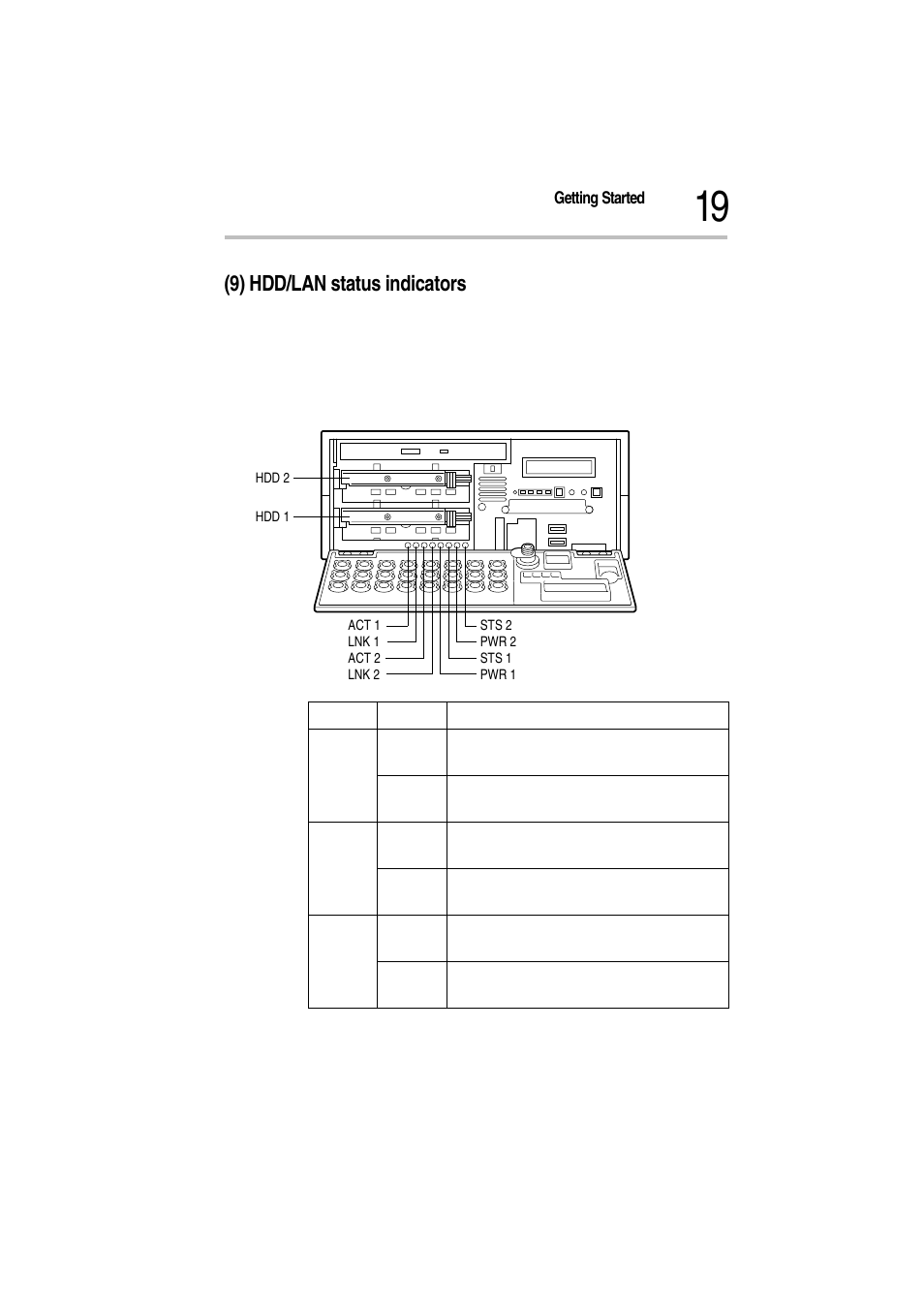 9) hdd/lan status indicators, Bios setup | Toshiba Magnia Z300 User Manual | Page 41 / 272