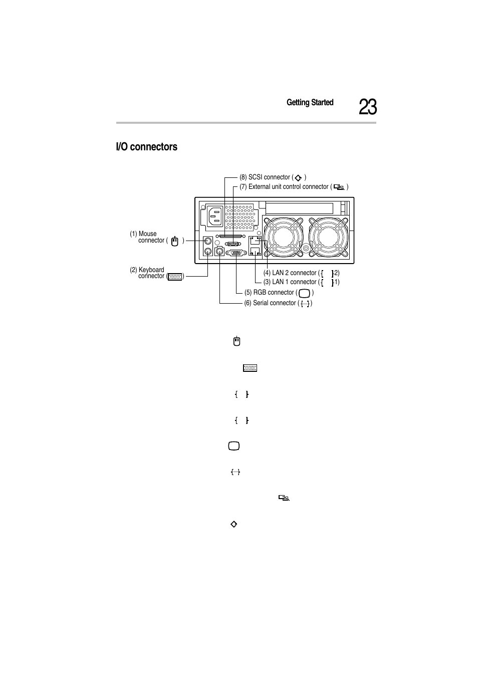 I/o connectors | Toshiba Magnia Z300 User Manual | Page 45 / 272