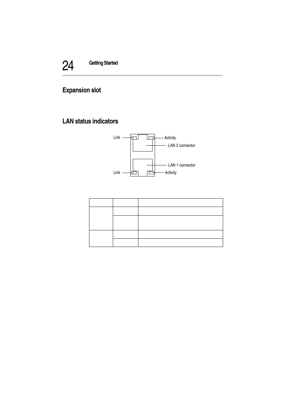 Expansion slot, Lan status indicators, Expansion slot lan status indicators | Toshiba Magnia Z300 User Manual | Page 46 / 272